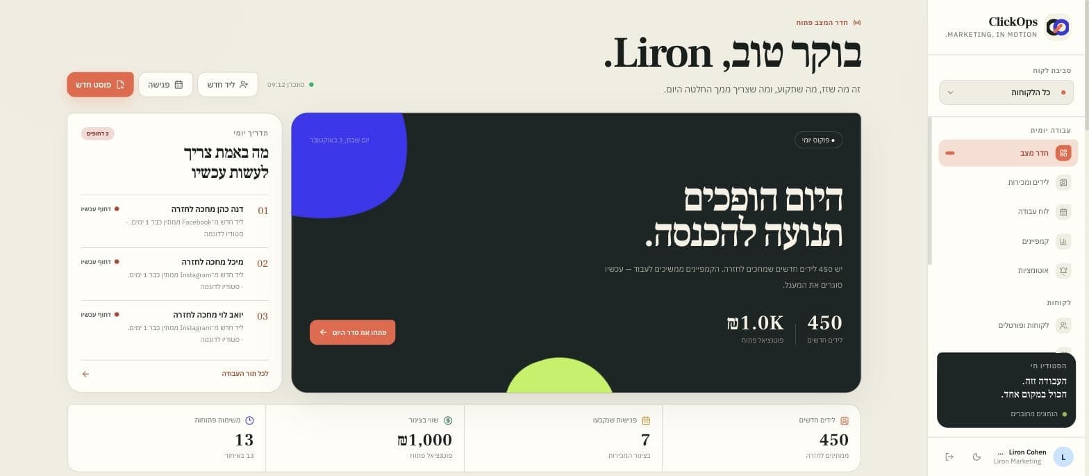 חדר המצב של ClickOps: תמונת מצב יומית, לידים שמחכים לחזרה ומדדים מרכזיים